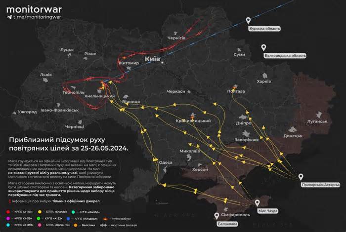 Ukraine để lọt tên lửa Kinzhal trong đòn tập kích của Nga