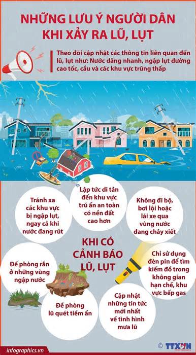 Người dân cần chú ý những điều dưới đây khi ở khu vực lũ, lụt.