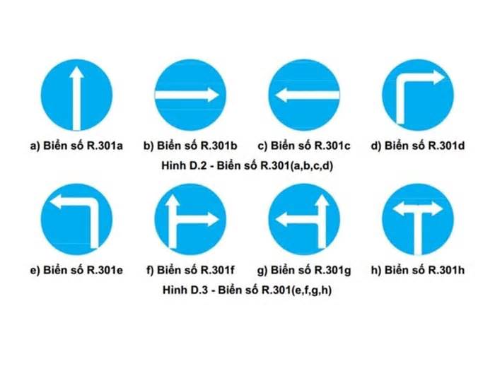 Quy định về vị trí đặt biển báo hiệu lệnh