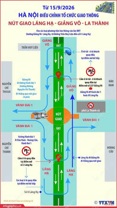Hà Nội điều chỉnh phương án giao thông nút giao Láng Hạ-Giảng Võ-La Thành