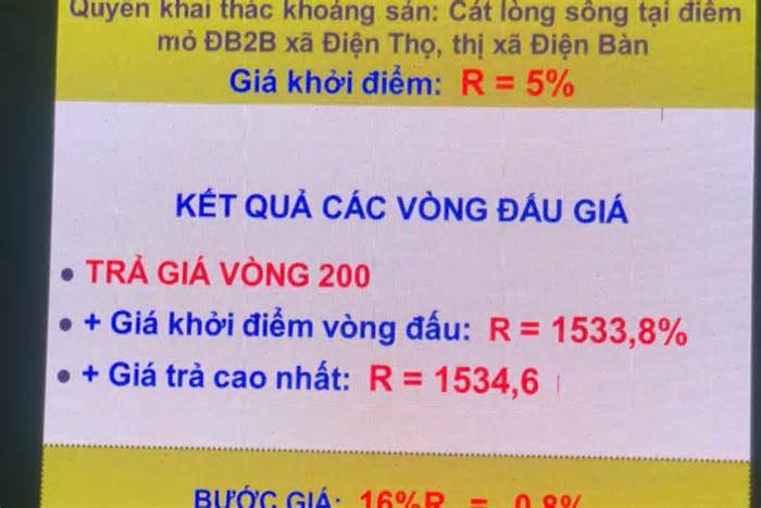 Đề nghị công an vào cuộc vụ đấu giá mỏ cát 370 tỷ đồng ở Quảng Nam