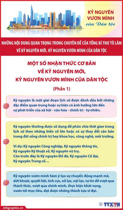 Một số nhận thức cơ bản về kỷ nguyên mới, kỷ nguyên vươn mình của dân tộc