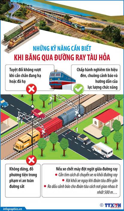 Những kỹ năng cần biết khi băng qua đường ray tàu hỏa
