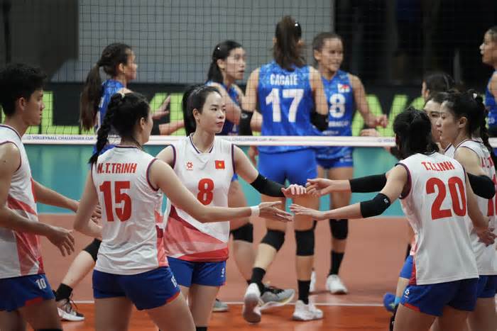 Đánh bại Philippines, bóng chuyền nữ Việt Nam tạo cột mốc mới ở giải thế giới