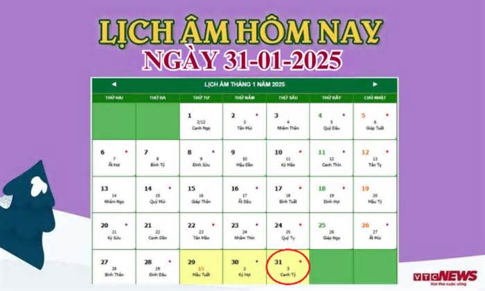 Lịch âm 31/1 - Âm lịch hôm nay 31/1 chính xác nhất - lịch vạn niên 31/1/2025