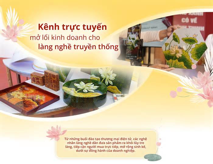 Kênh trực tuyến mở lối kinh doanh cho làng nghề truyền thống