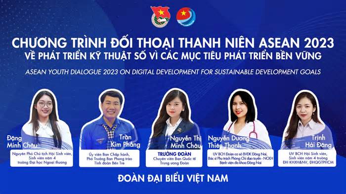 Thành tích ấn tượng của 4 đại biểu Việt Nam tham dự Hội nghị đối thoại thanh niên ASEAN 2023