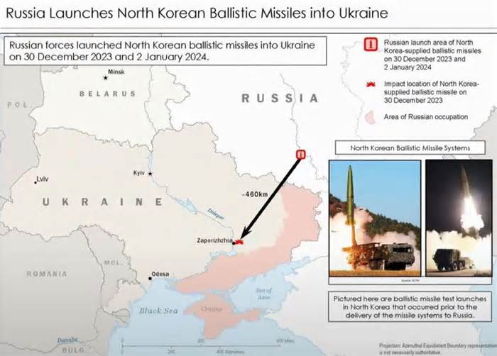 Mỹ nói Nga dùng tên lửa Triều Tiên tập kích Ukraine