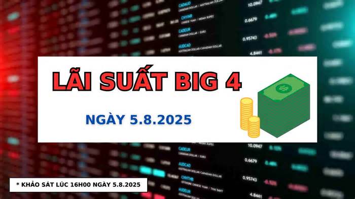 Cập nhật lãi suất Agribank, BIDV, Vietcombank, VietinBank 5.8.2025