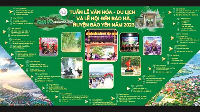 Nhiều hoạt động đặc sắc tại lễ hội đền Bảo Hà năm 2023