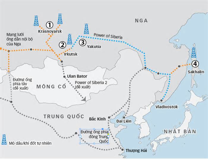 Nga - Trung đạt thỏa thuận về đường ống Siberia 2 đưa 50 tỉ mét khối khí đốt đến Trung Quốc