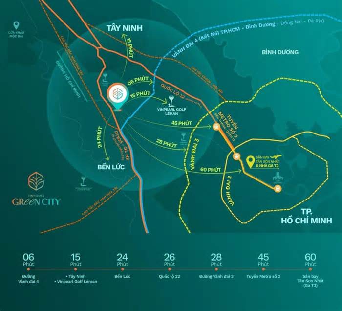 Bản đồ di chuyển của cư dân Vinhomes Green City: Đi đâu cũng tiện, tới đâu cũng gần