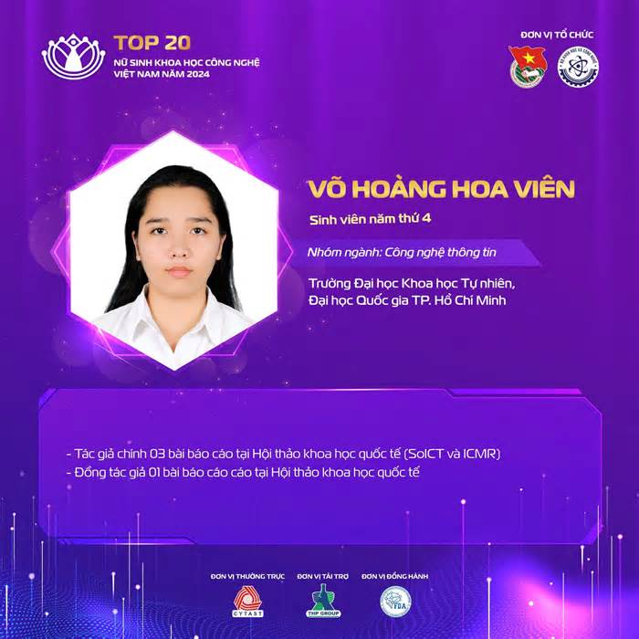 Thành tích nổi bật của 20 nữ sinh Khoa học Công nghệ Việt Nam năm 2024