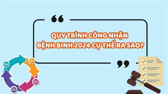 Quy trình công nhận bệnh binh 2024 cụ thể ra sao?