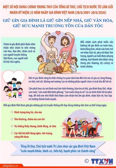 Tổng Bí thư, Chủ tịch nước Tô Lâm: Giữ gìn gia đình là giữ gìn sức mạnh trường tồn của dân tộc