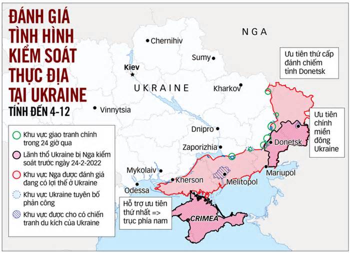 Ukraine gặp khó với viện trợ của Mỹ
