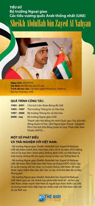 Tiểu sử Bộ trưởng Ngoại giao UAE Sheikh Abdullah bin Zayed Al Nahyan