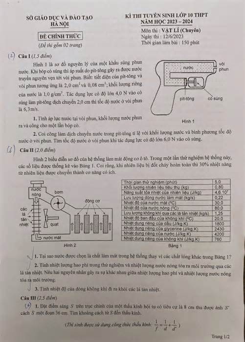 Sai sót hiếm gặp: tổng điểm đề thi lớp 10 chuyên vật lý ở Hà Nội chỉ có 9,5