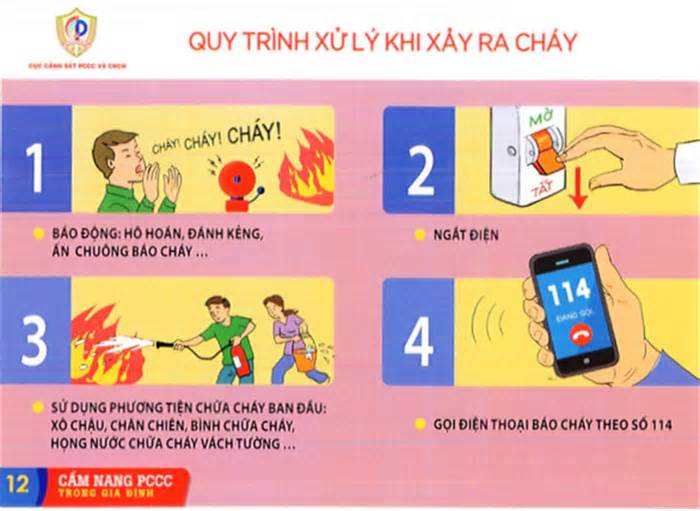 Bộ Công an đưa 4 kĩ năng cần thiết xử lý khi có cháy