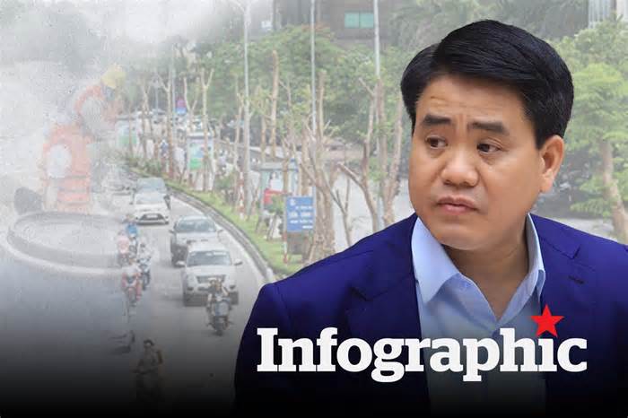 Toàn cảnh 4 vụ án khiến ông Nguyễn Đức Chung vướng vòng lao lý