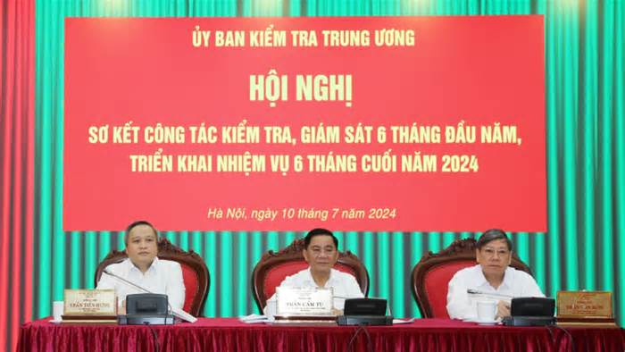 Kiểm tra tổ chức đảng, đảng viên có dấu hiệu vi phạm liên quan Tập đoàn Phúc Sơn, Thuận An