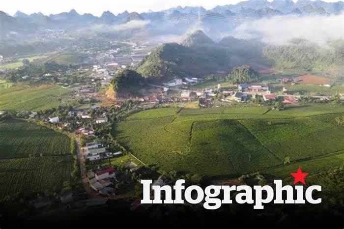 Sắp đấu giá 37 thửa đất ở Sơn La, khởi điểm từ 315 triệu đồng/m2
