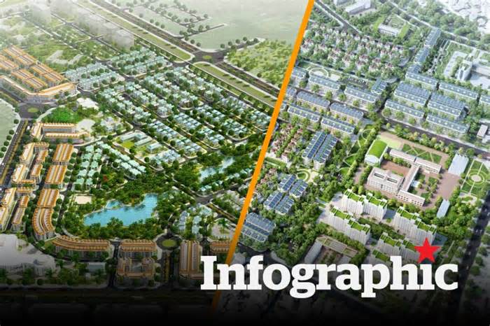Chi tiết 2 khu đô thị mới hơn 5.500 tỉ sắp được xây dựng ở Hà Nội