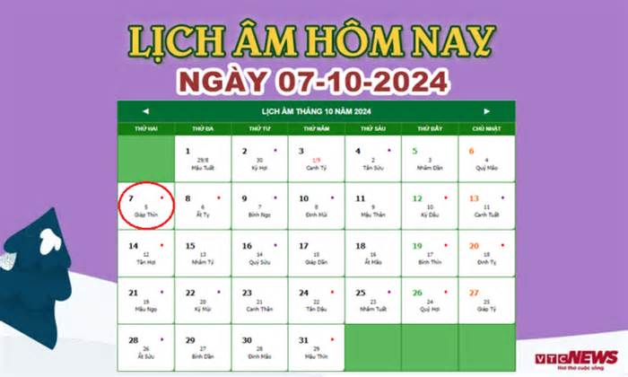 Lịch âm 7/10 - Âm lịch hôm nay 7/10 chính xác nhất - lịch vạn niên 7/10/2024