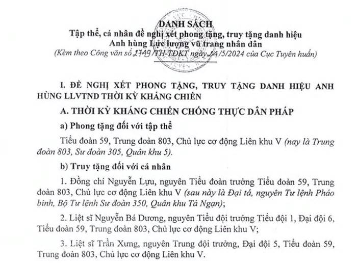 4 cá nhân được đề nghị truy tặng Anh hùng Lực lượng vũ trang nhân dân