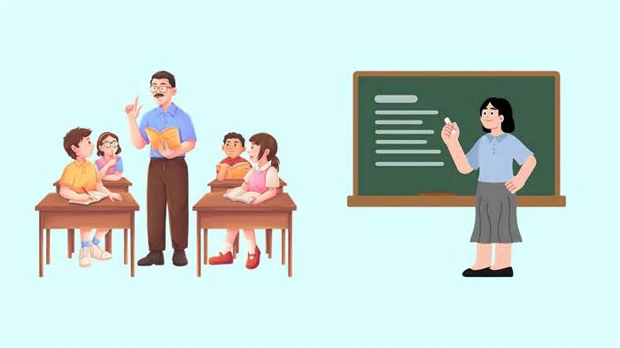 Dự kiến về quyền và nghĩa vụ của giáo viên trường dự bị đại học