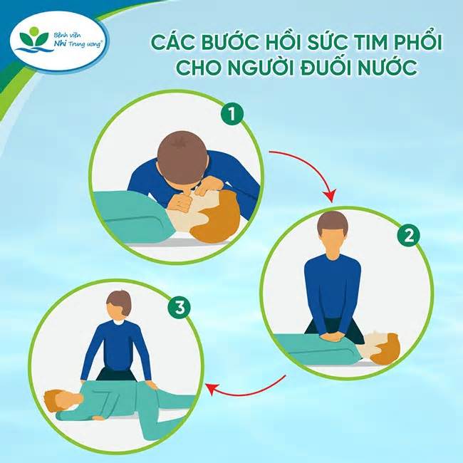 Những cách làm tăng cơ hội sống cho trẻ bị đuối nước