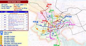 Những cơ chế đặc biệt nào sẽ giúp TP.HCM hoàn thành 355km metro vào 2035?