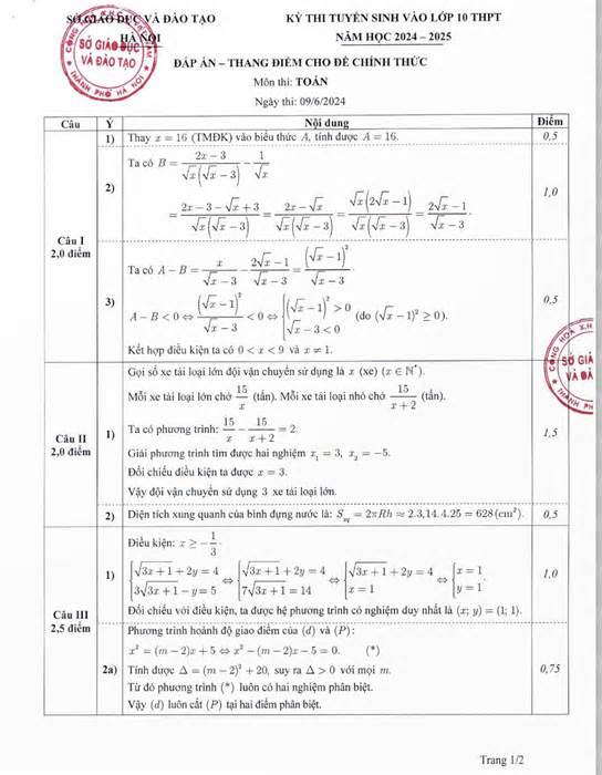 Hà Nội công bố đáp án kì thi tuyển sinh lớp 10