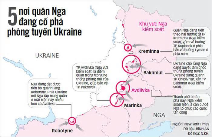 Nga tiến tới kiểm soát toàn bộ Donetsk