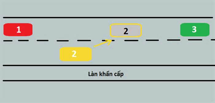 'Không thể giữ khoảng cách an toàn khi lái xe tại Việt Nam'