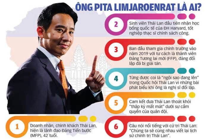 Ai sẽ là tân thủ tướng Thái Lan?