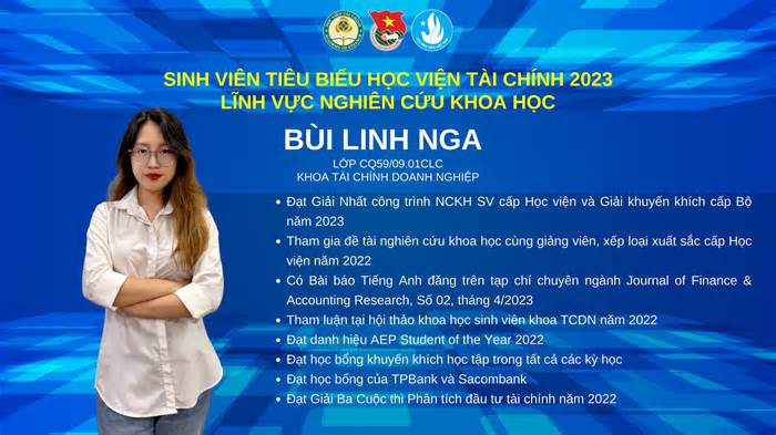 Tuyên dương 10 gương mặt sinh viên tiêu biểu Học viện Tài chính