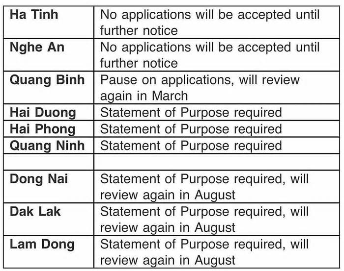 Nam Australia sẽ rà soát chính sách với du học sinh Việt Nam