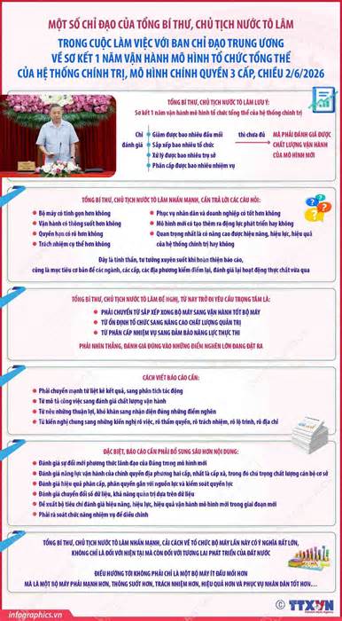 Tổng Bí thư, Chủ tịch nước Tô Lâm yêu cầu đánh giá thực chất mô hình chính quyền 3 cấp