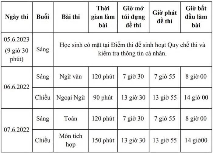 Lịch thi tuyển sinh lớp 10 năm 2023 tại TP.HCM