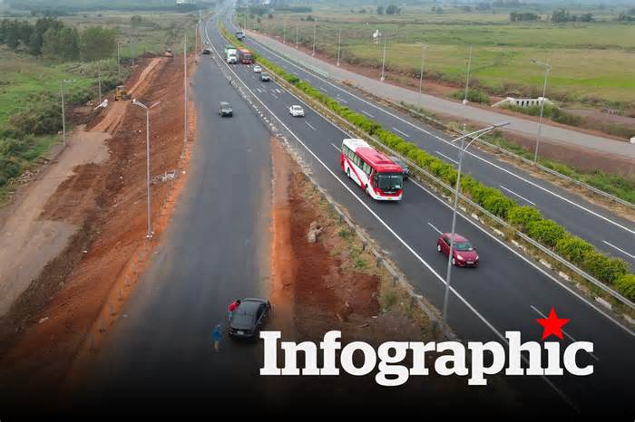 Chi tiết dự án Cao tốc Dầu Giây - Phan Thiết hơn 12.500 tỉ sắp thông xe