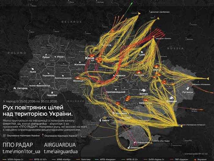 Ukraine tuyên bố hạ toàn bộ tên lửa siêu vượt âm, hành trình Nga