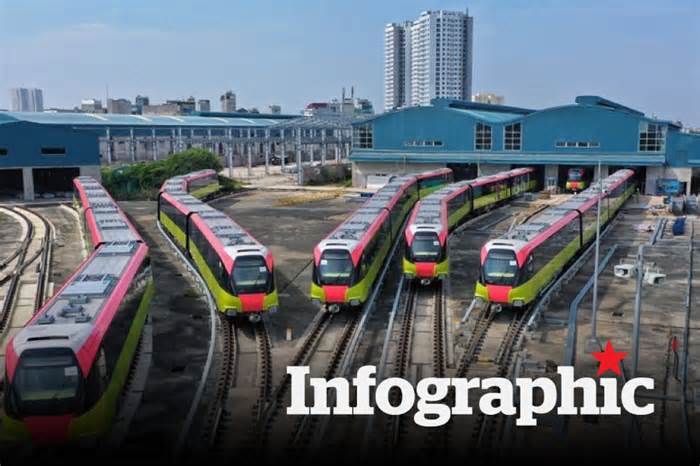 Lộ trình nào để Hà Nội có gần 100km đường sắt đô thị đến năm 2030?