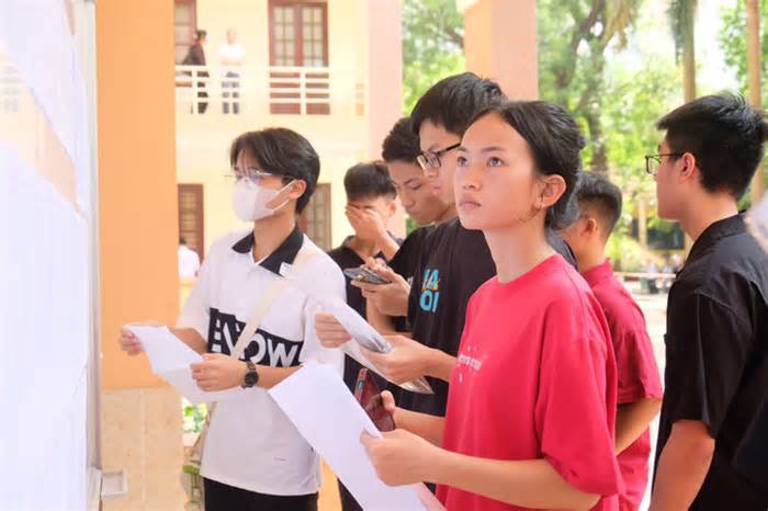 Lĩnh vực khoa học tự nhiên dẫn đầu công bố khoa học quốc tế