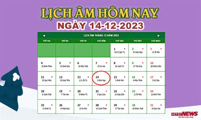 Lịch âm 14/12 - Âm lịch hôm nay 14/12 chính xác nhất - lịch vạn niên 14/12/2023