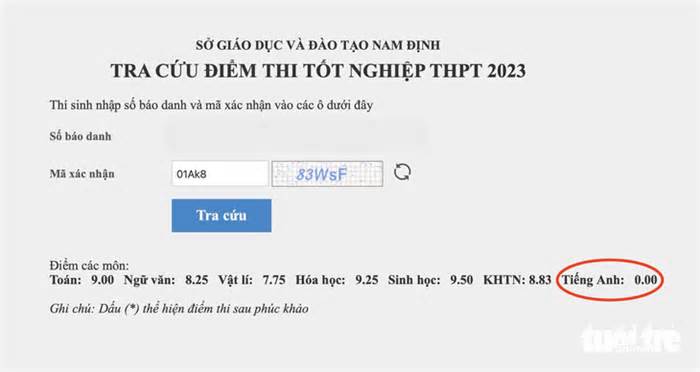 Nhiều thí sinh điểm cao ngất ngưởng nhưng vẫn rớt tốt nghiệp THPT