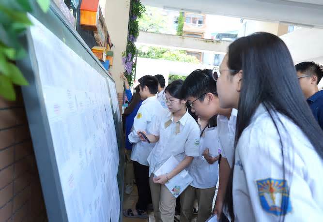 Đáp án chính thức tất cả các môn thi tốt nghiệp THPT năm 2026