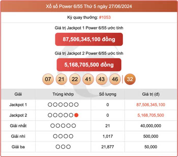 Vietlott 29/6 - Kết quả xổ số Vietlott hôm nay 29/6/2024 - Xổ số Power 6/55 29/6