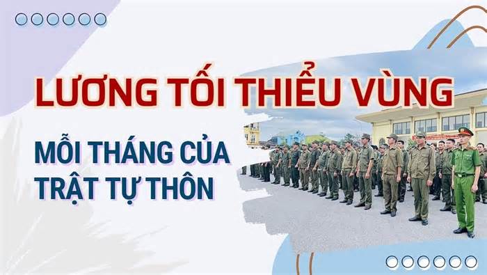 Tiền lương tối thiểu vùng mỗi tháng của trật tự thôn là bao nhiêu?