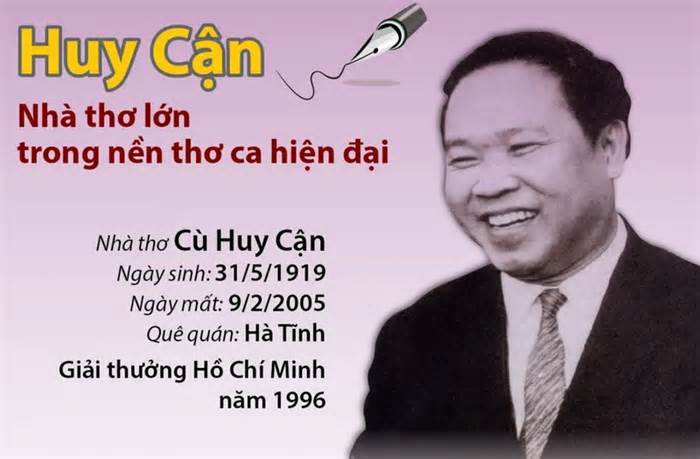 Huy Cận - Nhà thơ tiêu biểu có đóng góp lớn cho văn học nước nhà